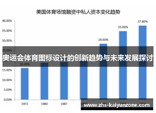 奥运会体育图标设计的创新趋势与未来发展探讨